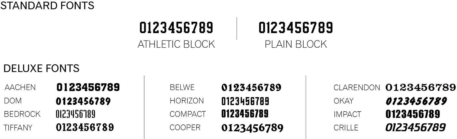 examples of applique number fonts