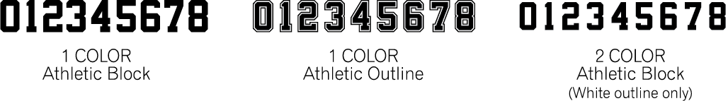 examples of different styles for number fonts