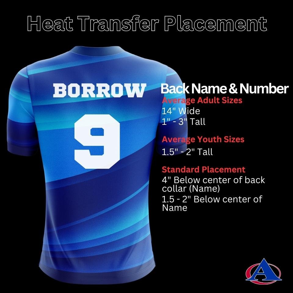 Heat Transfer Placement Name Number