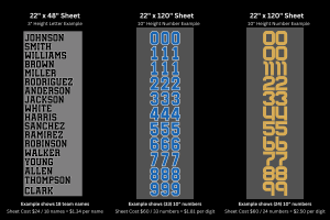 Sheet Number Team